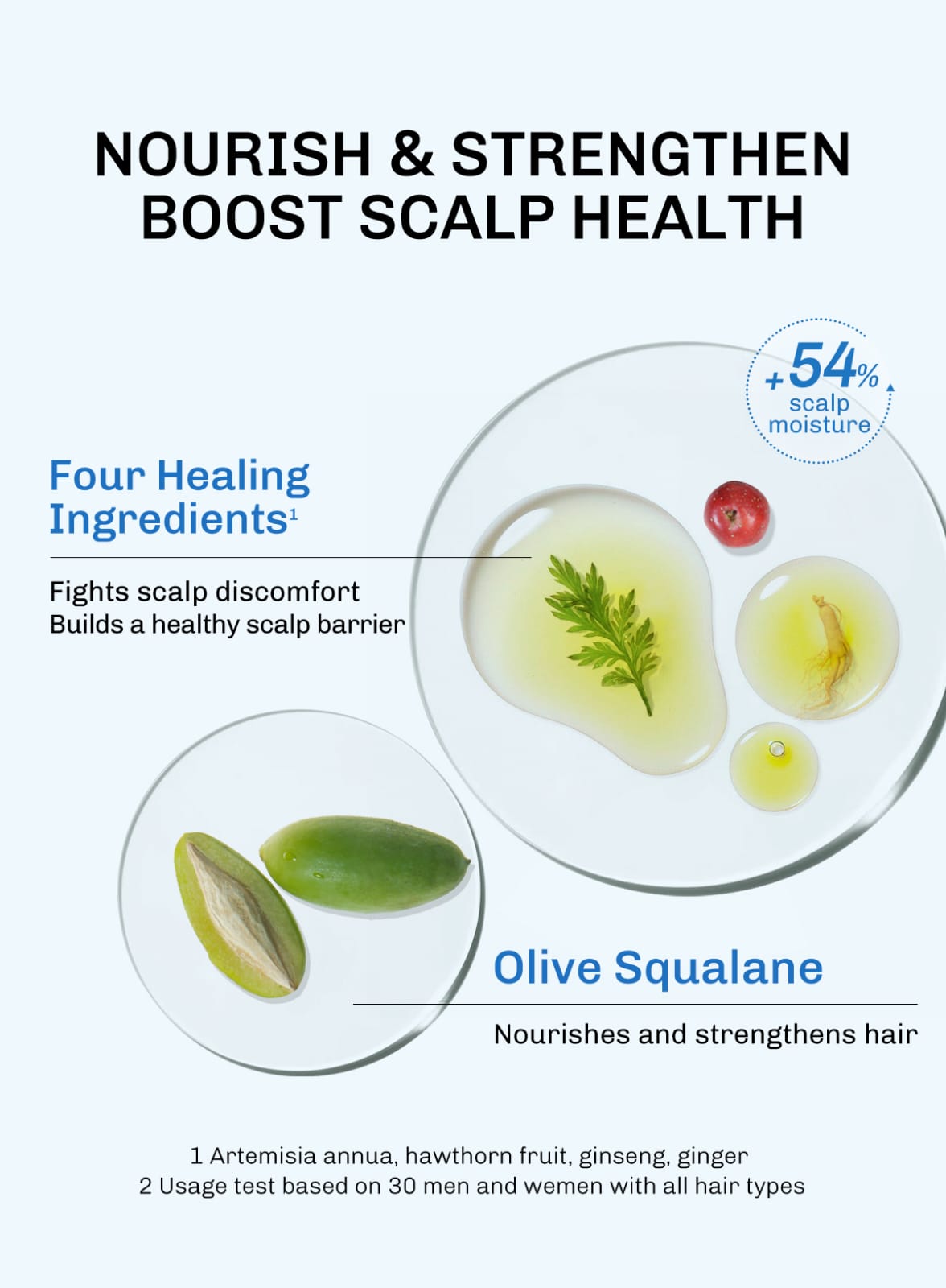 Lavojoy Out Of My Head Shampoo 300ml - Anti Dandruff (Bitter Orange)