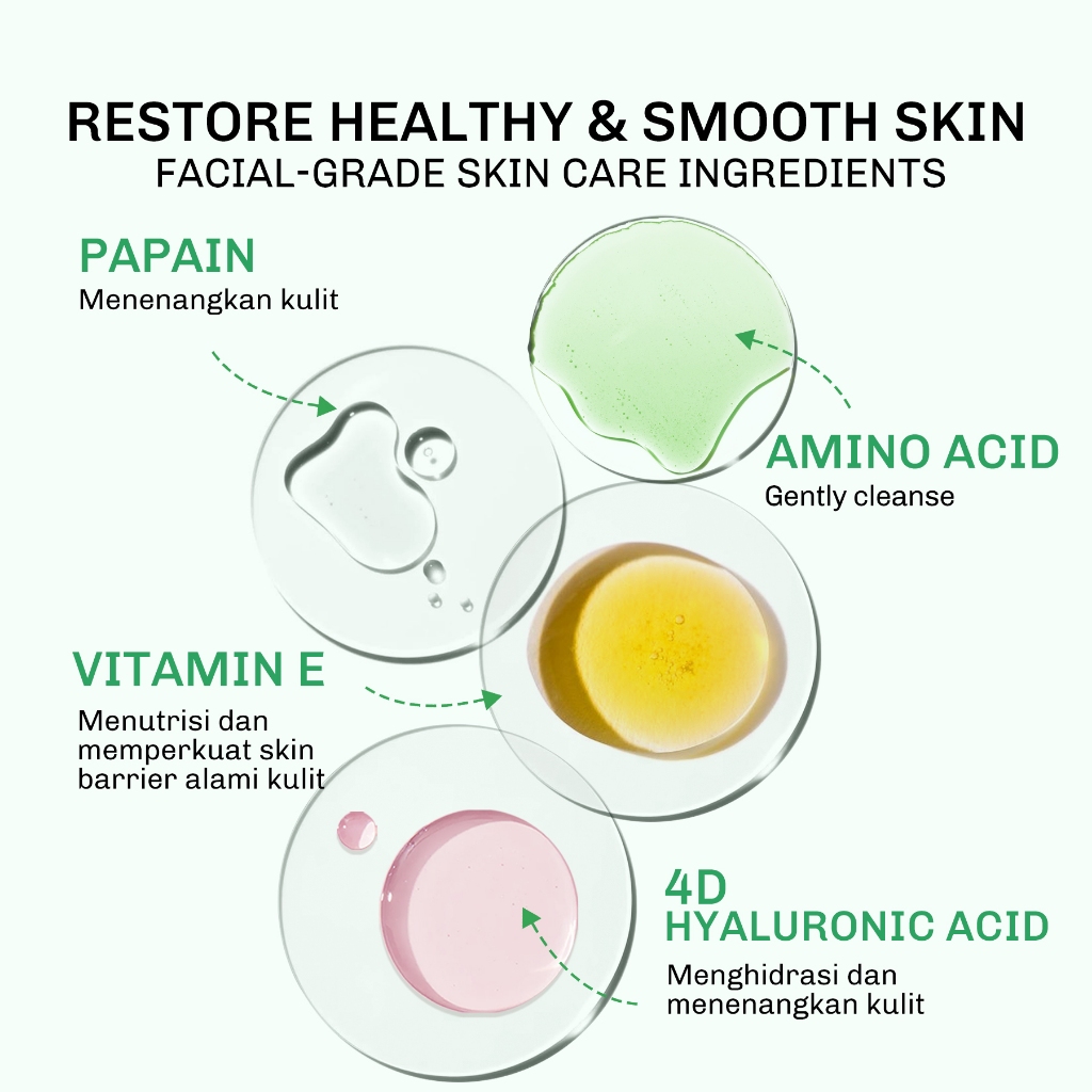 Lavojoy Solve It Now Improve Rough Skin Body Wash 300ml Lavojoy Solve It Now Improve Rough Skin Body Wash 300ml
