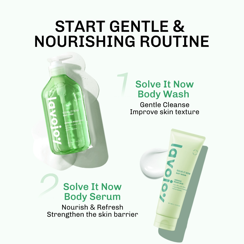Lavojoy Solve It Now Improve Rough Skin Body Serum 180ml