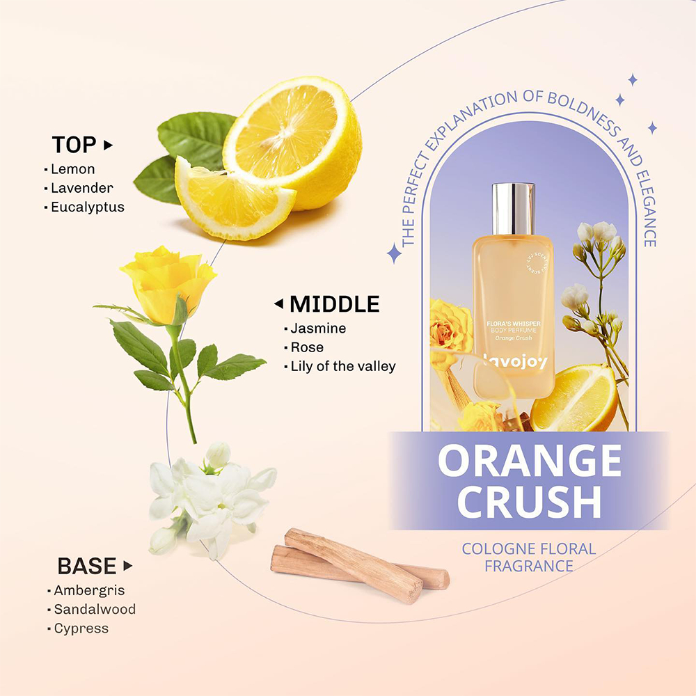 Lavojoy Flora's Whisper Body Perfume 45ml - Orange Crush *