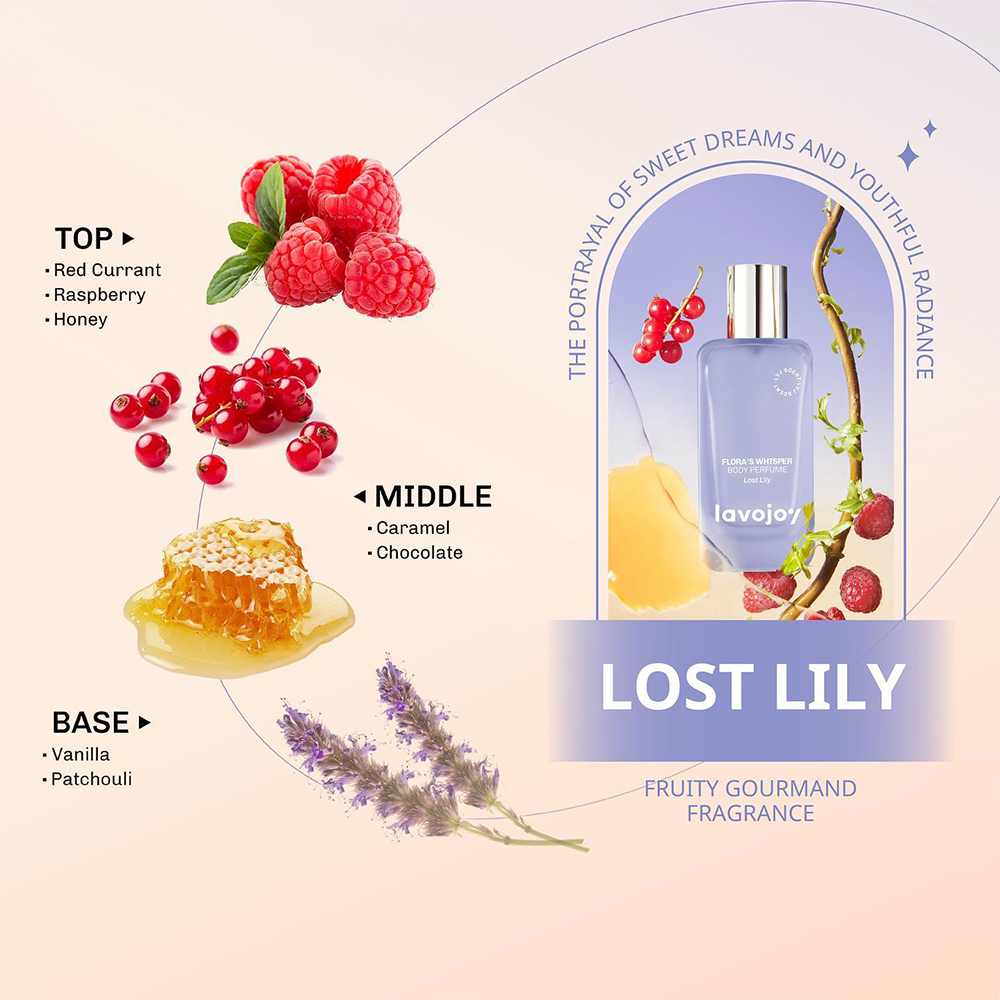 Lavojoy Flora's Whisper Body Perfume 45ml - Lost Lily *