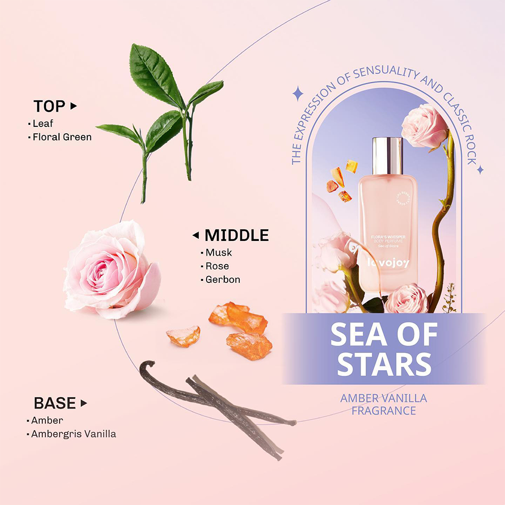 Lavojoy Flora's Whisper Body Perfume 45ml - Sea Of Stars *