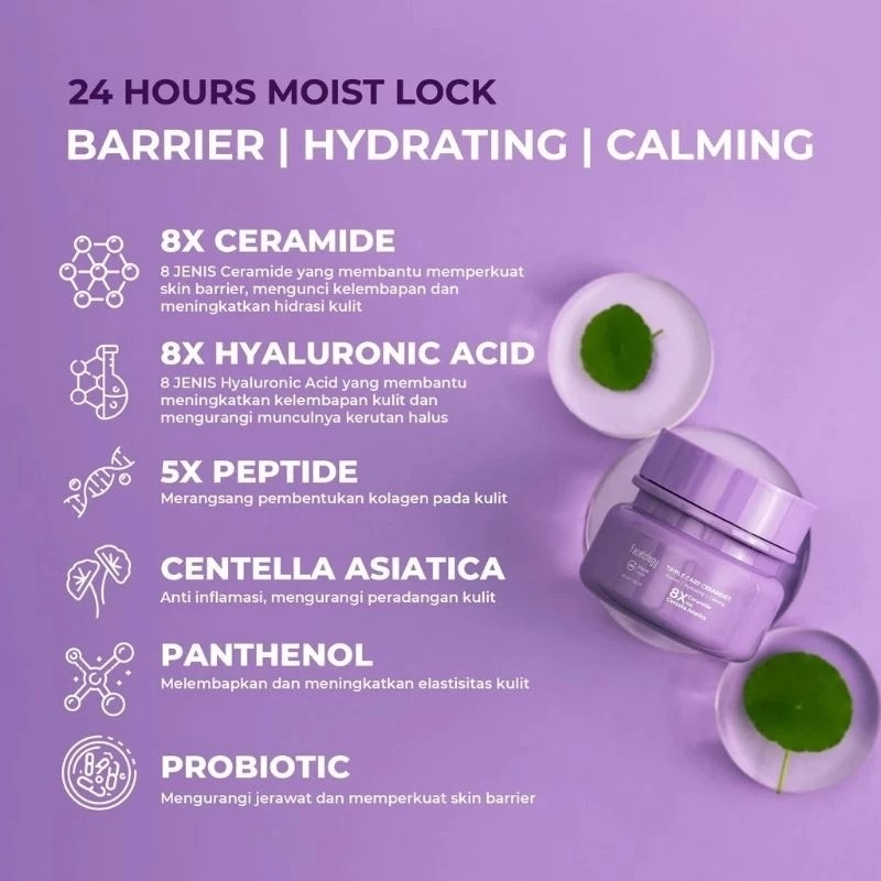 Facetology (Beli 2 Gratis 1) Sunscreen & Micellar Water Hydra 100ml Free Triple Care Ceramoist 10gr