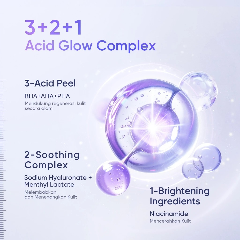 Skintific AHA BHA PHA Exfoliating Pads 130ml (40pads)