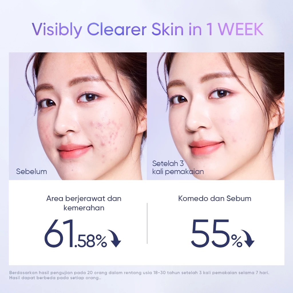 Skintific AHA BHA PHA Exfoliating Pads 130ml (40pads)