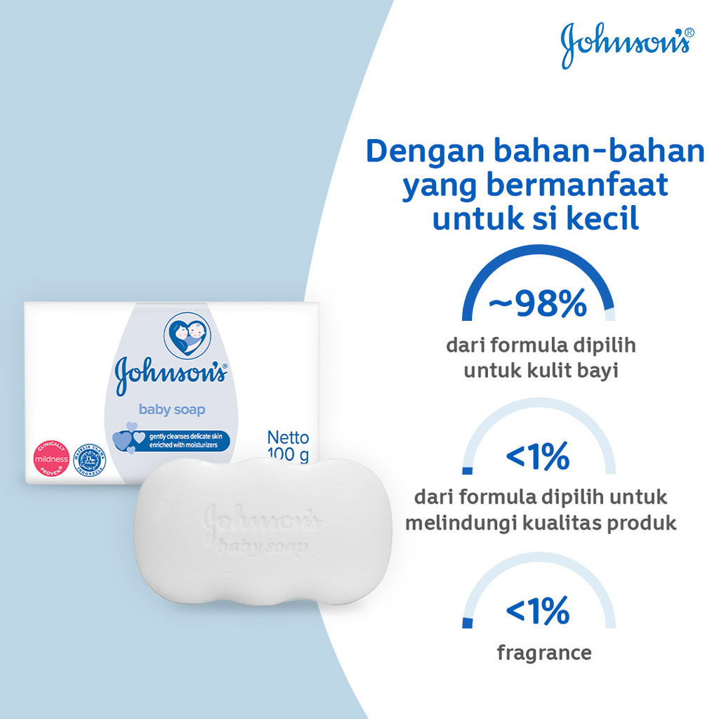 Johnsons Baby Soap 75gr - Reguler