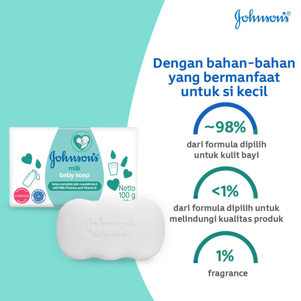 Johnsons Baby Soap 75gr - Milk