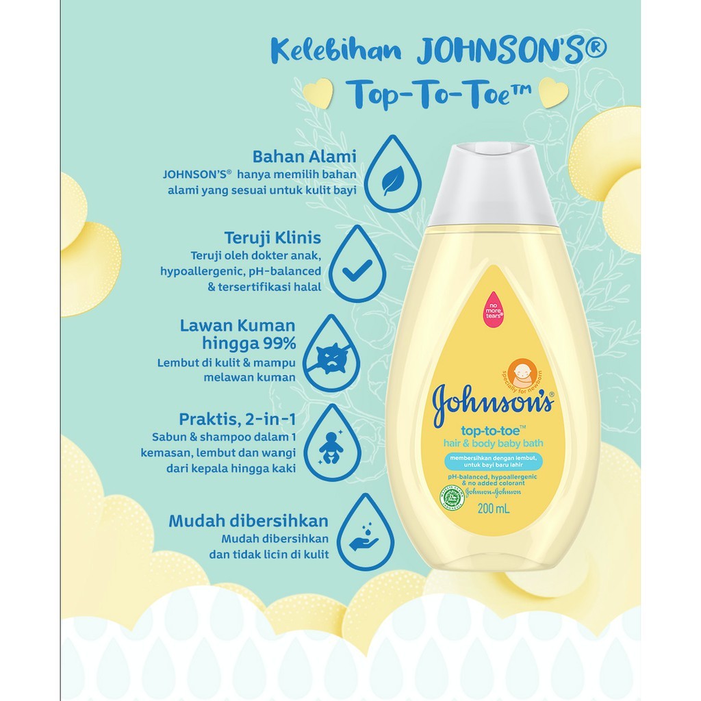 Johnsons Baby Hair & Body Baby Bath - Top To Toe 200ml