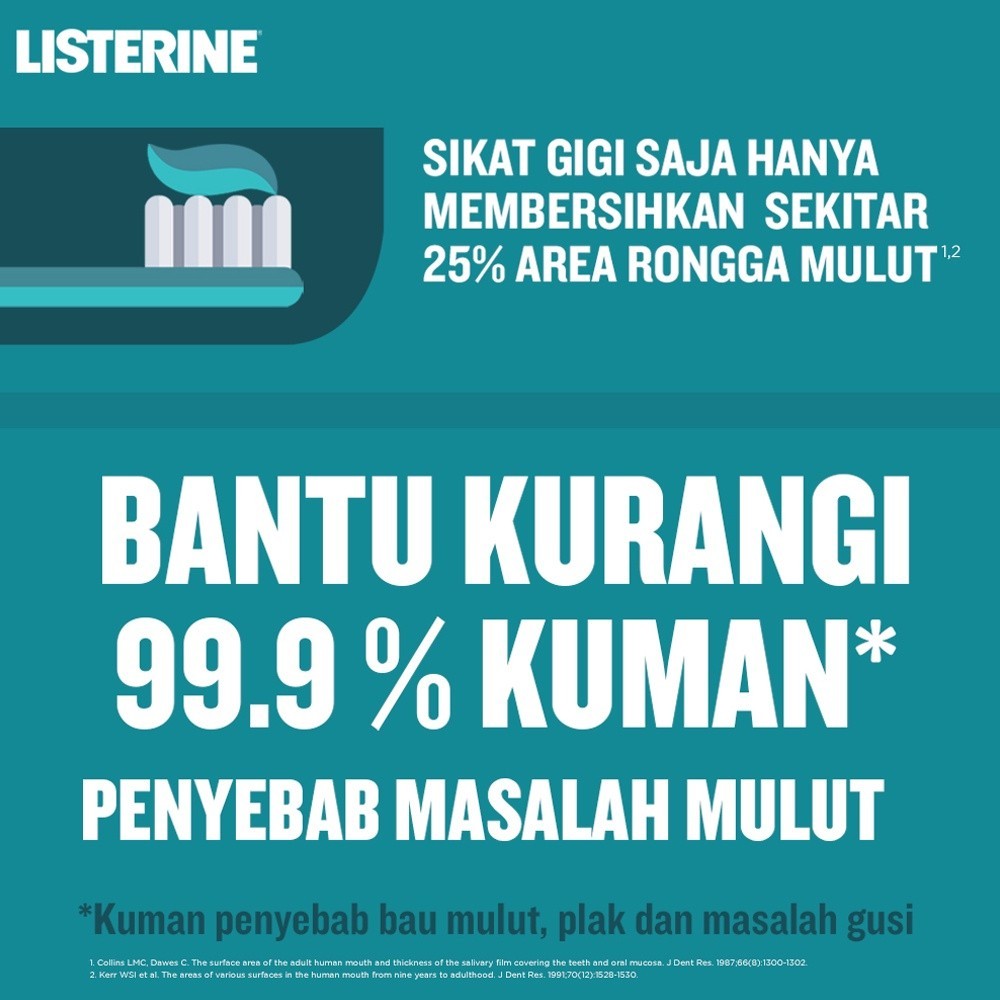 Listerine Antiseptic Mouthwash - Coolmint 100ml