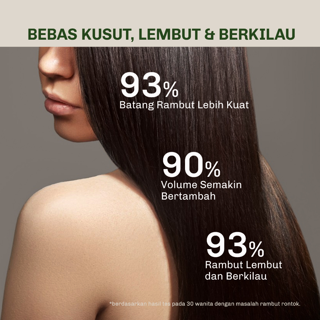 Lavojoy Hold Me Tight Pro Scalp Essence - Spring Wonder 60ml