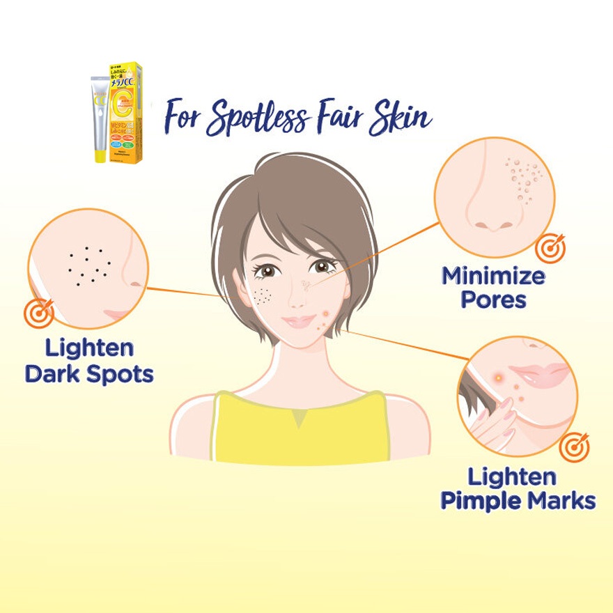 Melano CC Vitamin C Brightening Essence 20ml