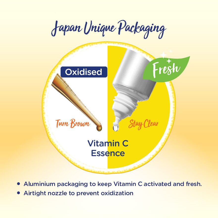 Melano CC Vitamin C Brightening Essence 20ml