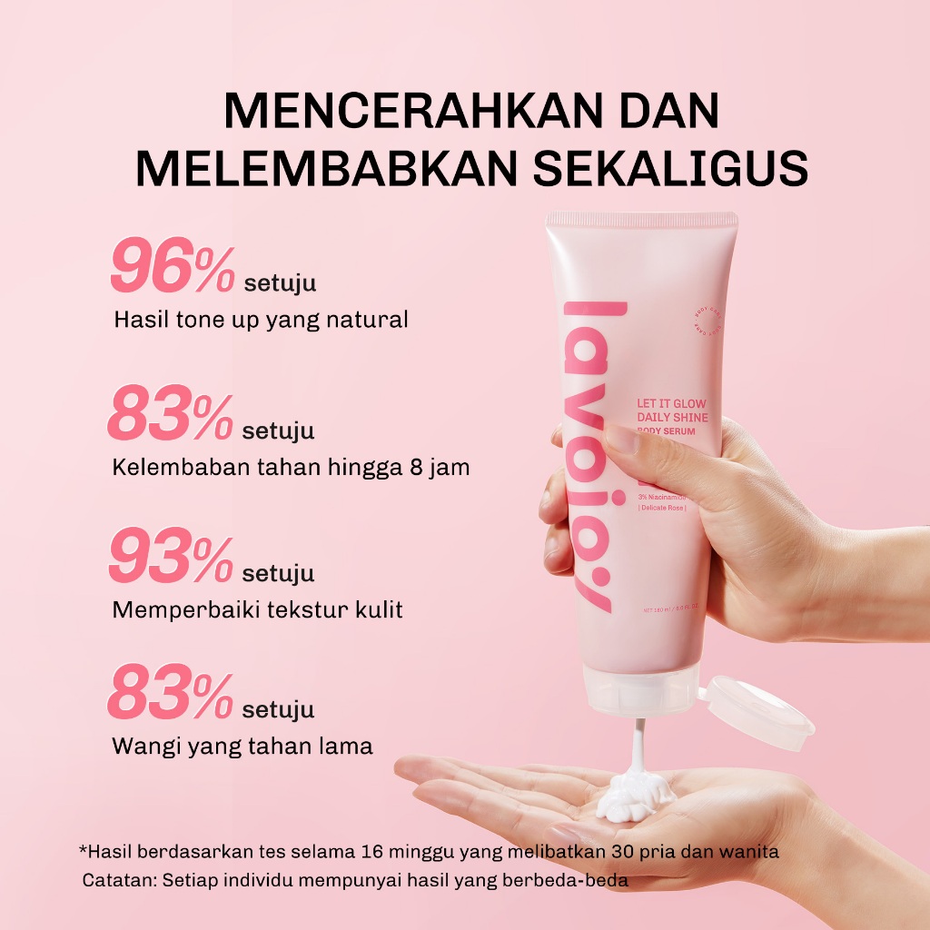 Lavojoy Let It Glow Daily Shine Body Serum Instant Tone Up SPF 20 PA++ 180ml