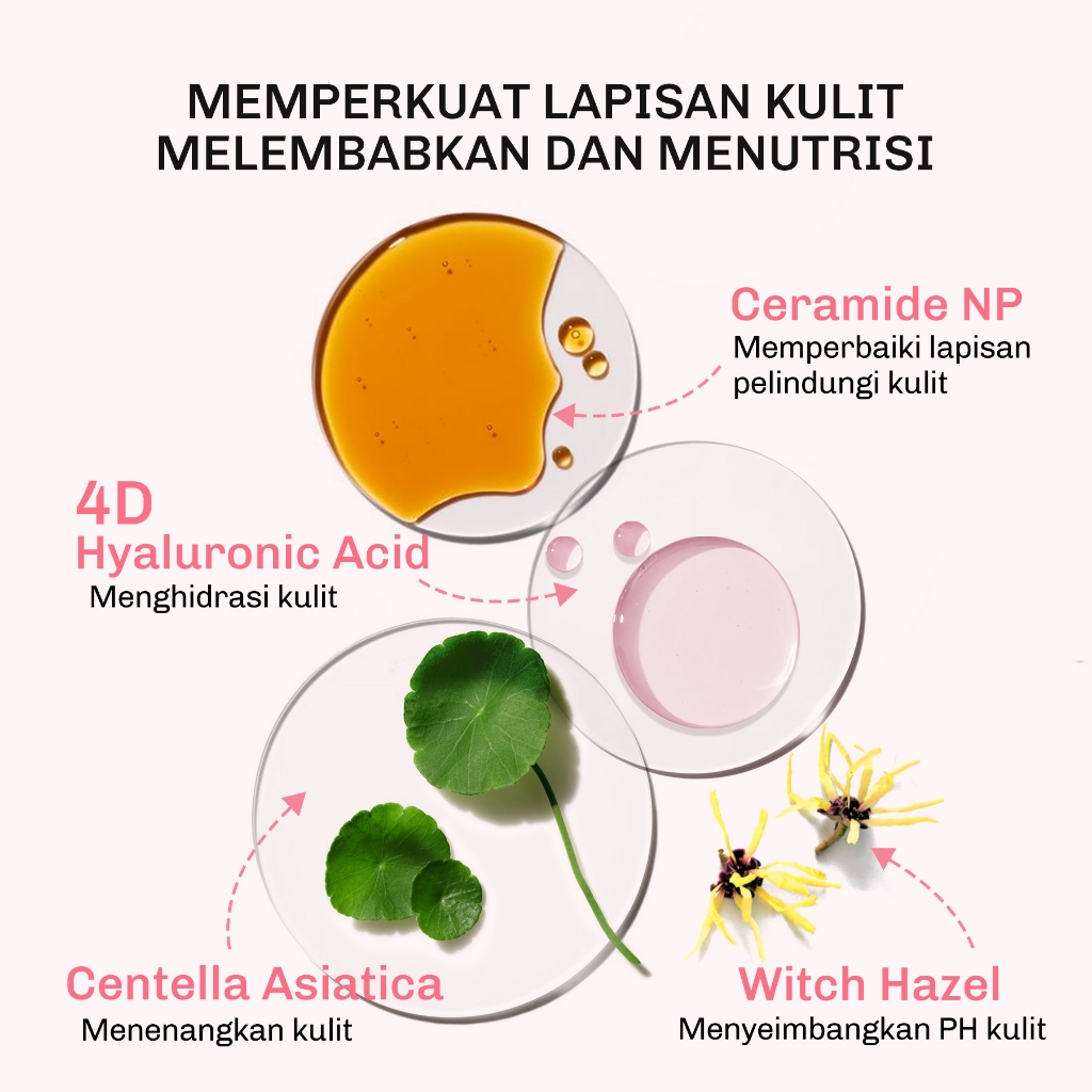 Lavojoy Let It Glow Daily Shine Body Serum Instant Tone Up SPF 20 PA++ 180ml