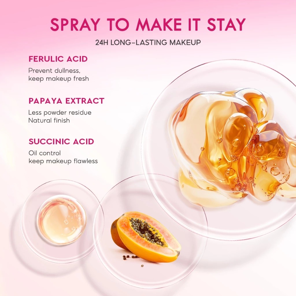 Sea Makeup Stayput Prime & Set Acne Setting Spray 40ml