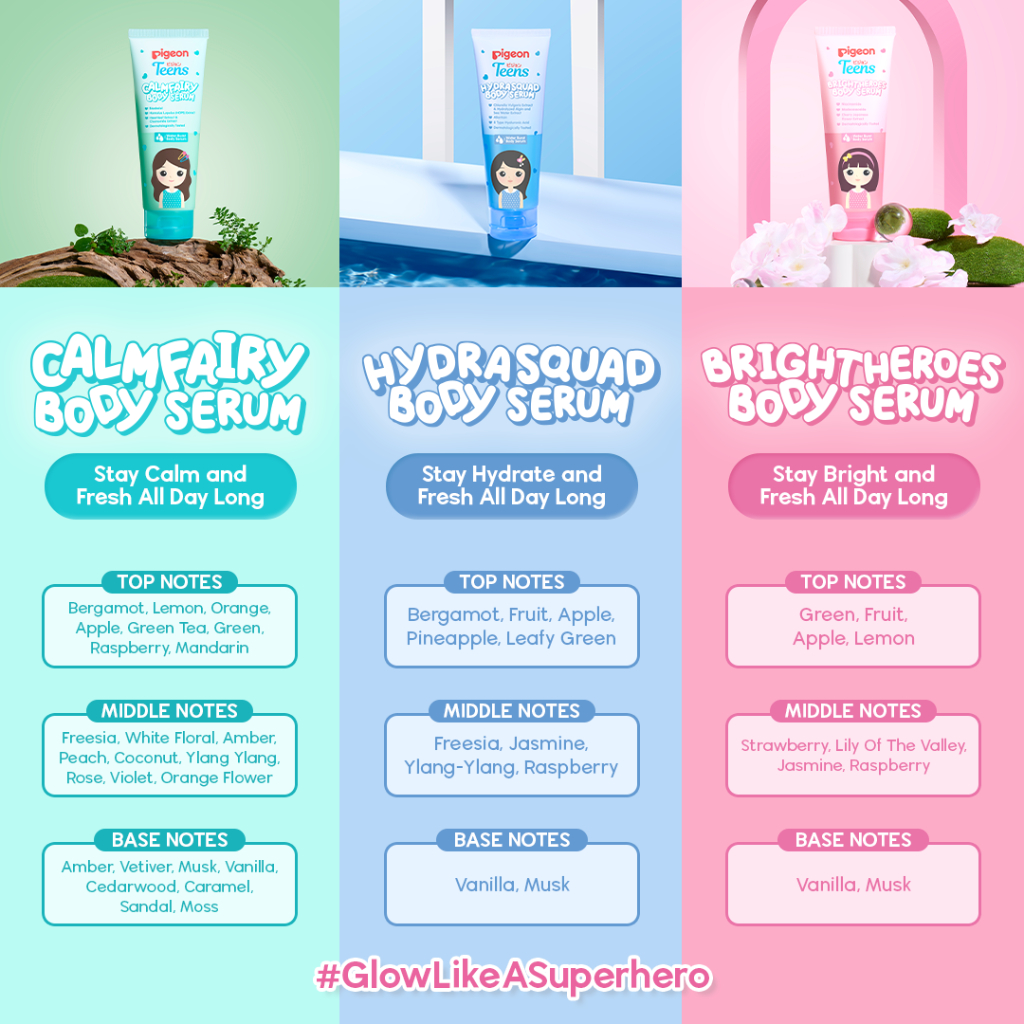 Pigeon Teens Body Serum 100ml - Bright Heroes