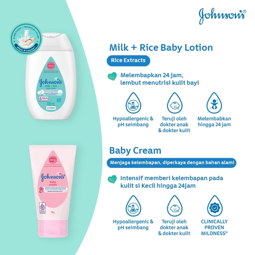 Johnsons Baby Gift Box (Starter Kit Set)