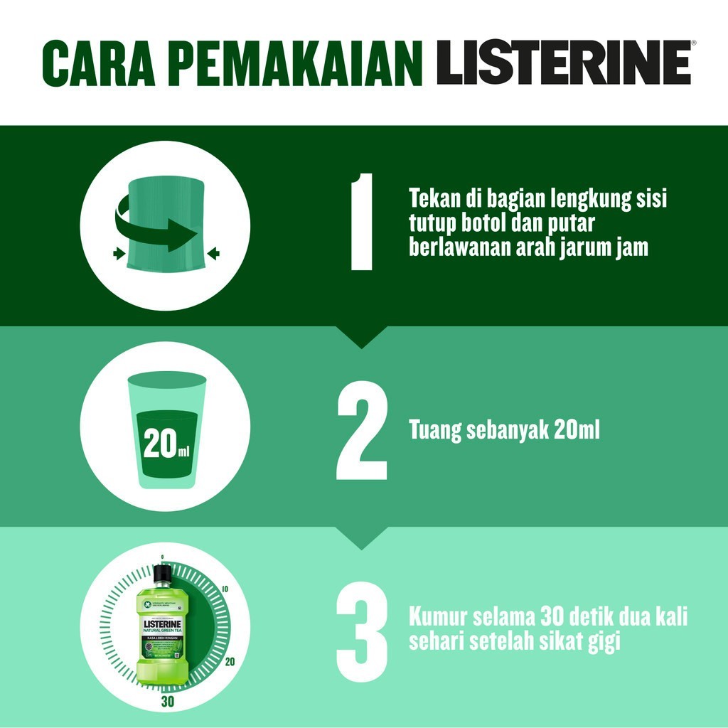 Listerine Antiseptic Mouthwash - Green Tea 250ml