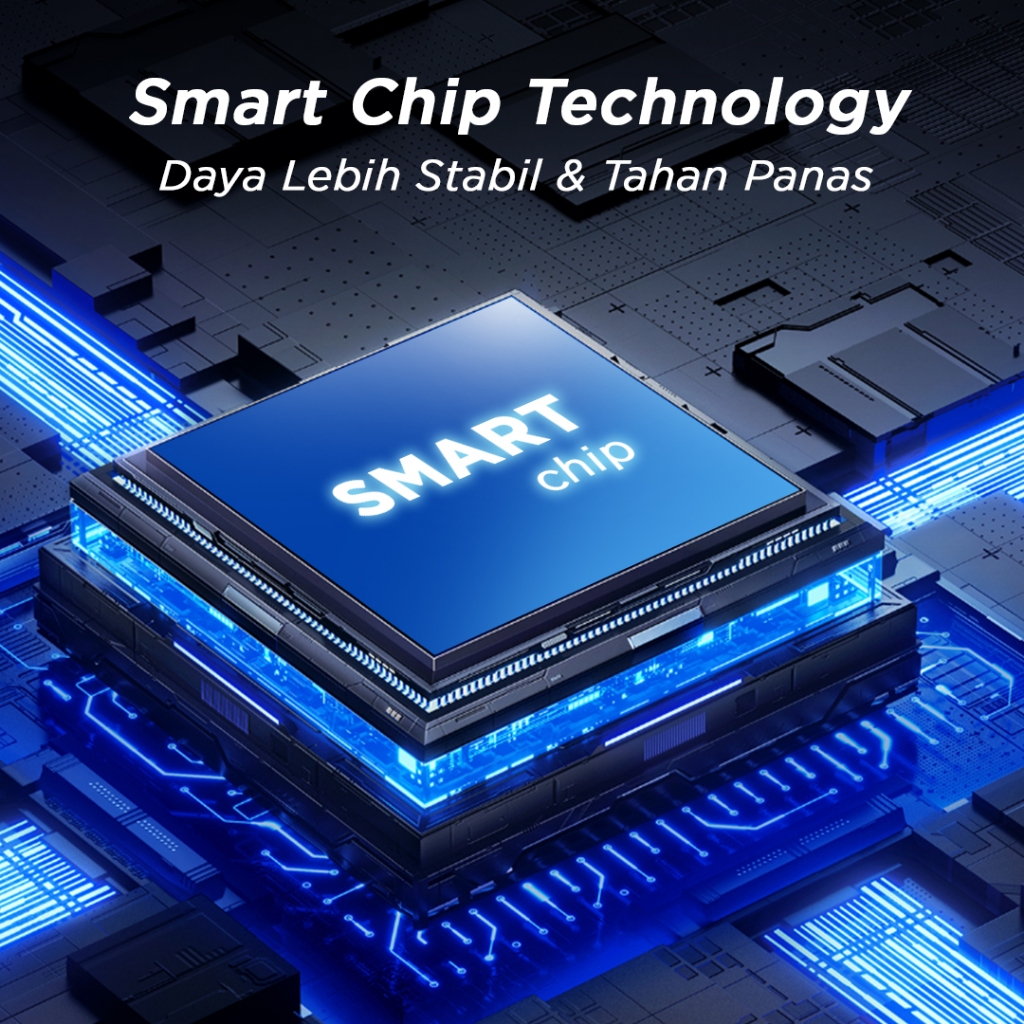 Titon Gen2 Travel Charger Samsung 45W + Kabel Type-C to Type-C