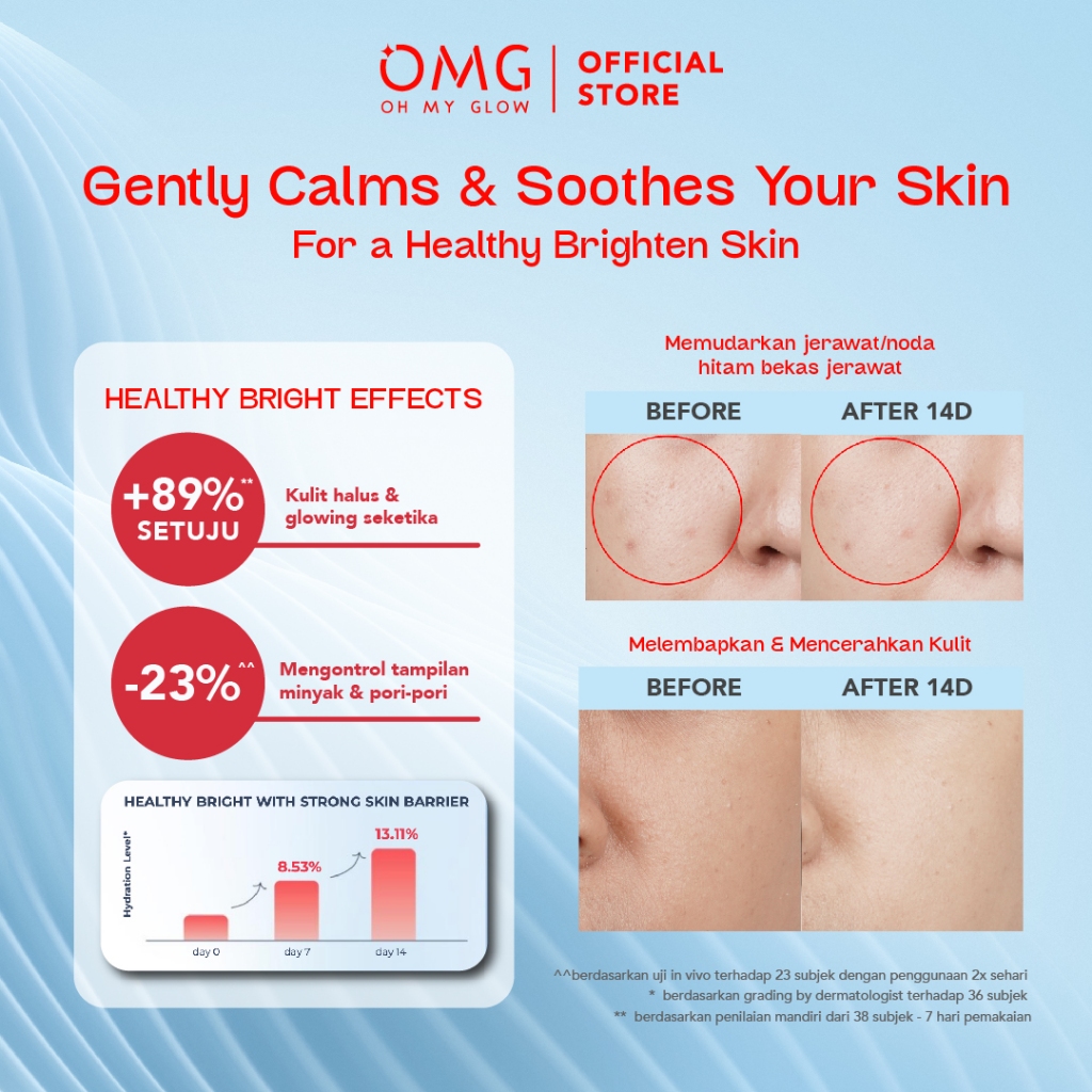 Oh My Glow Panthenol + Ceramide Moisture Gel 30gr (OMG)