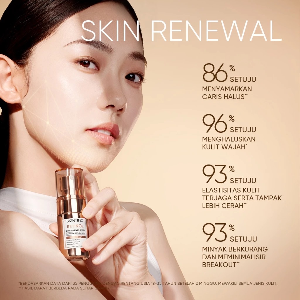 Skintific Retinol Skin Renewal Serum 20ml