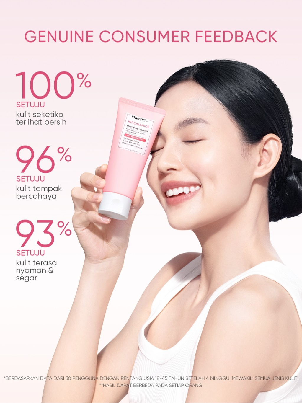 Skintific Niacinamide Brightening Cleanser 80ml