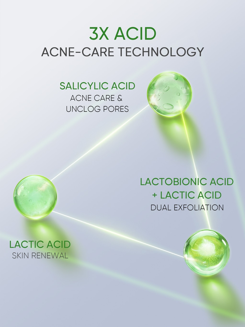 Skintific 3X Acid Anti-Acne Gel Moisturizer 30gr