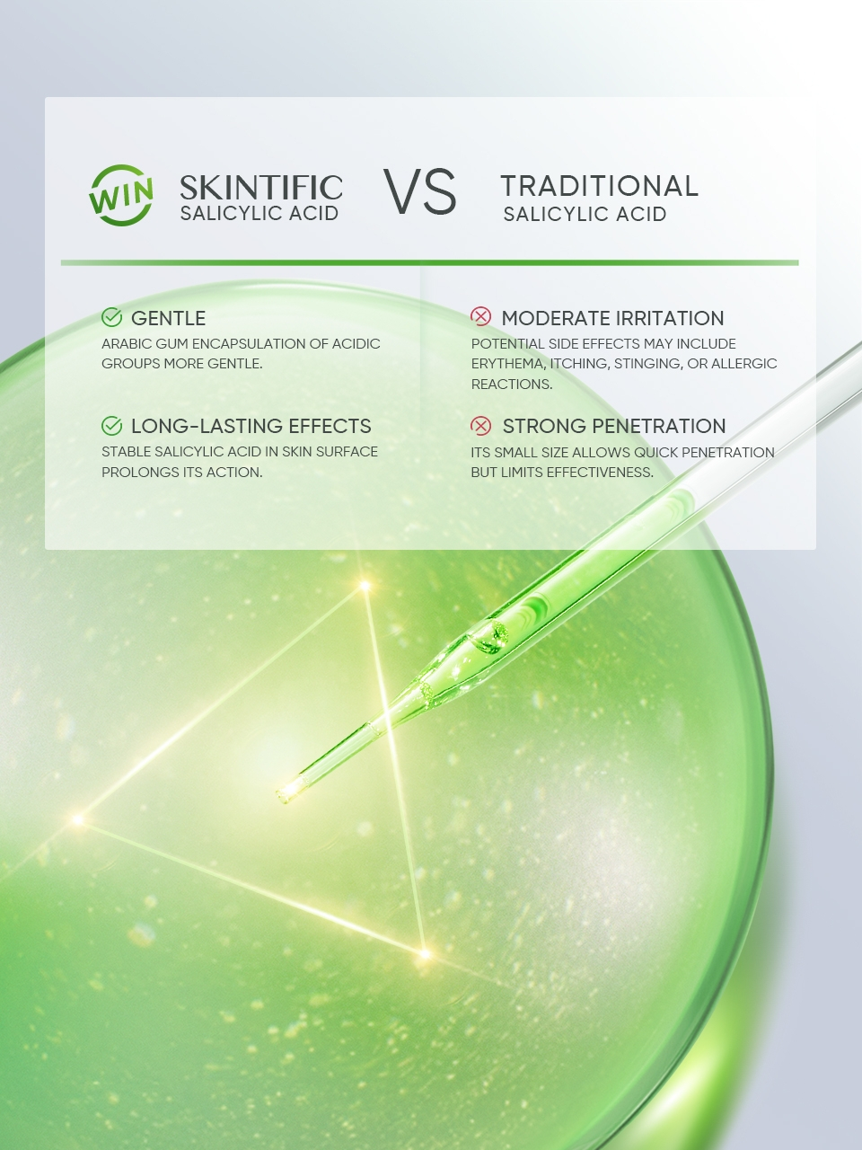 Skintific 3X Acid Anti-Acne Gel Moisturizer 30gr