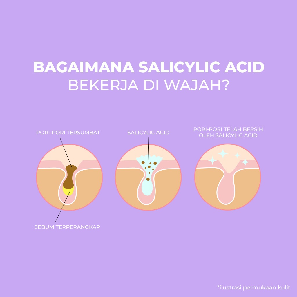 Facetology Triple Care Acne Calm Micellar Water 300ml