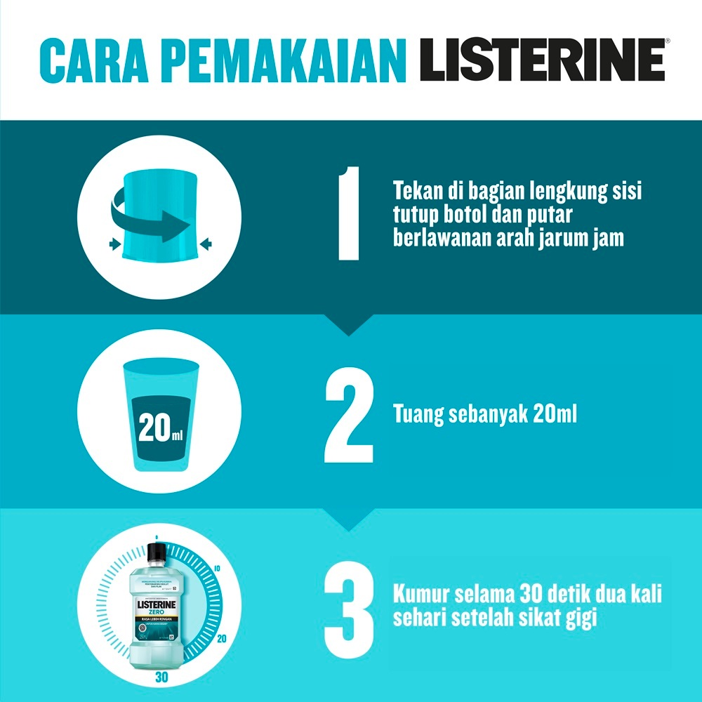 Listerine Antiseptic Mouthwash - Zero 250ml Listerine Antiseptic Mouthwash - Zero 250ml