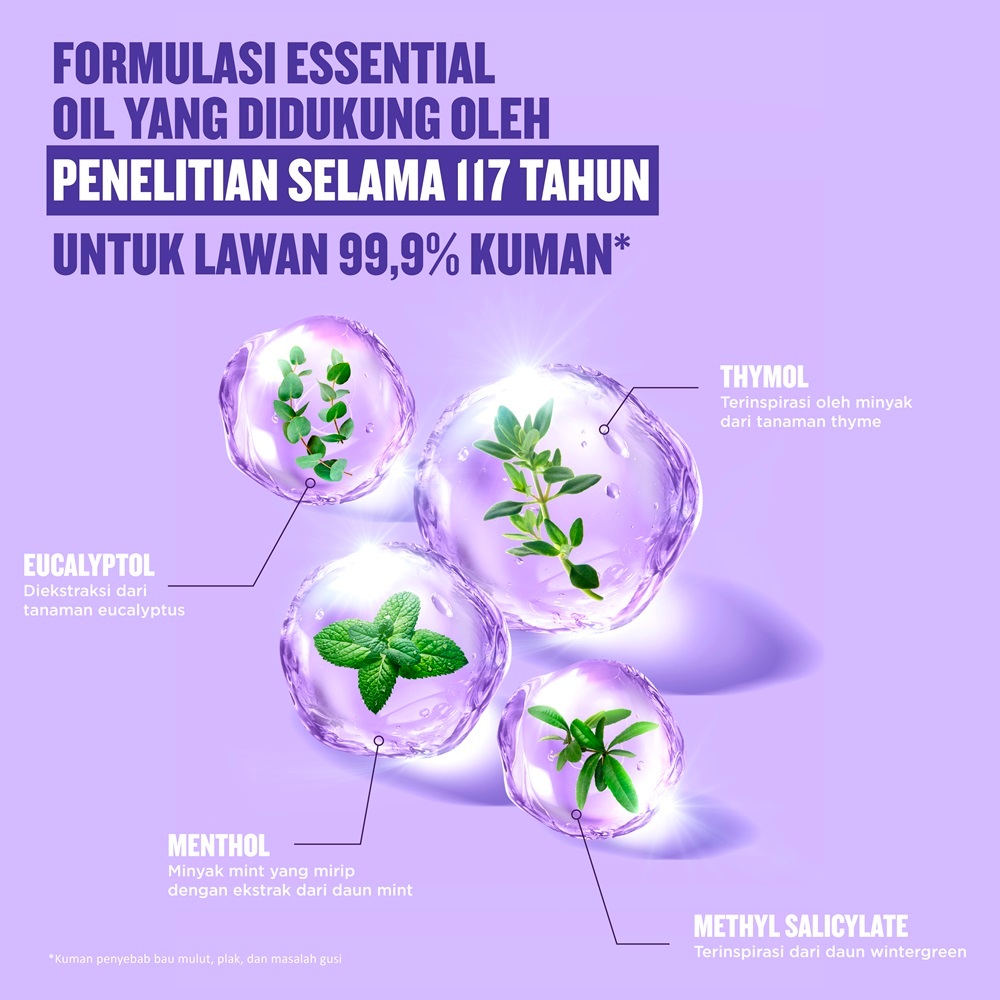 Listerine Antiseptic Mouthwash - Multi Protect Zero 250ml