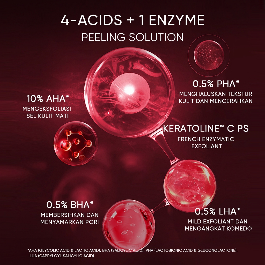 Skintific 12% AHA BHA PHA LHA Peeling Solution Serum 30ml Skintific 12% AHA BHA PHA LHA Peeling Solution Serum 30ml