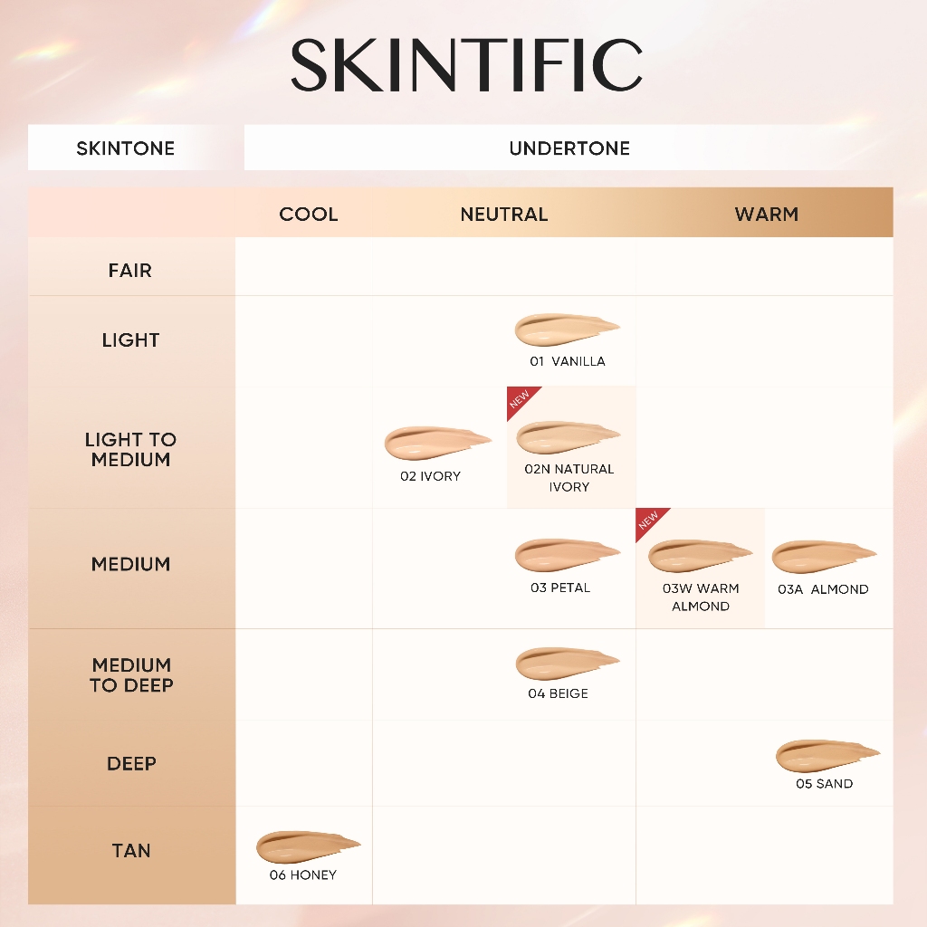 Skintific Cover All Perfect Cushion Full Size - 03W Warm Almond
