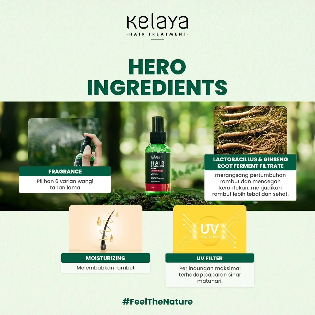 Kelaya Hair Treatment Hair Revitalizer Mist 100ml - Party Glamour