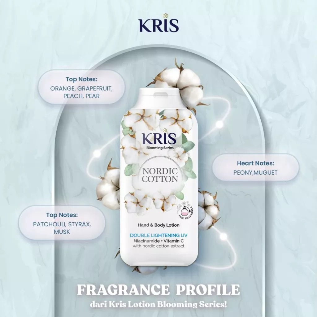 Kris Hand & Body Lotion Blooming Series 100ml - Nordic Cotton