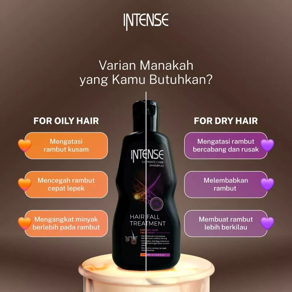 Intense Ultimate Care Shampoo Hair Fall Treatment - Oily Hair 200ml