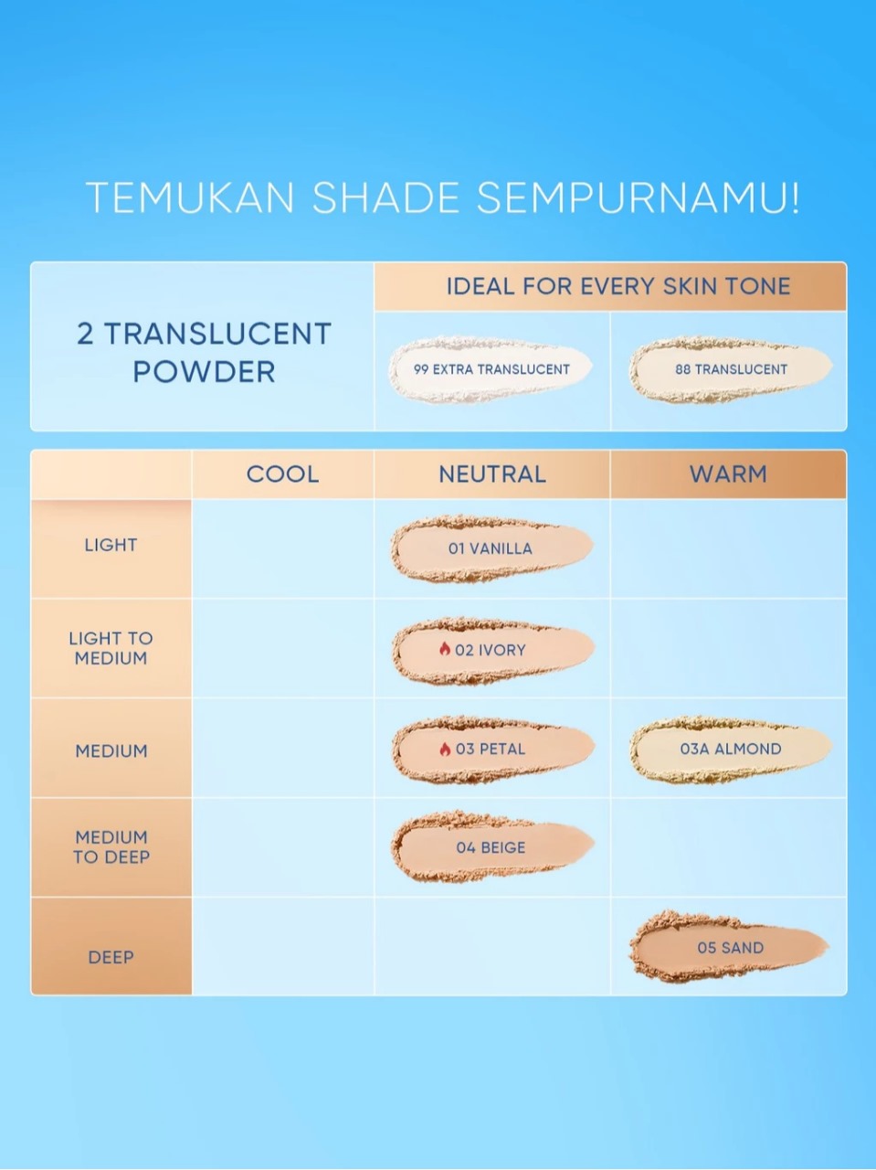 Skintific Invisiblur All Day Loose Powder 10gr - 88 Translucent