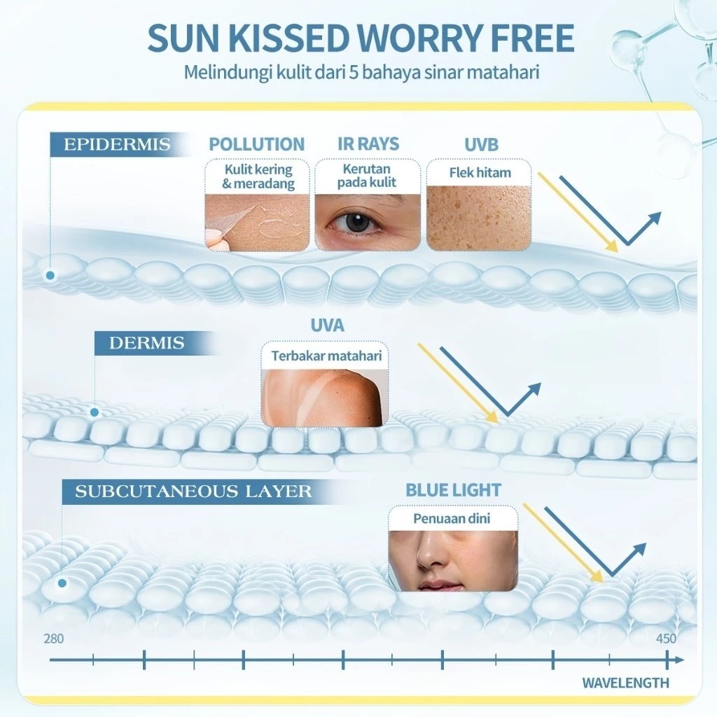 BNB Barenbliss My UV Armor Sunscreen Spray SPF50+ PA+++ 100ml