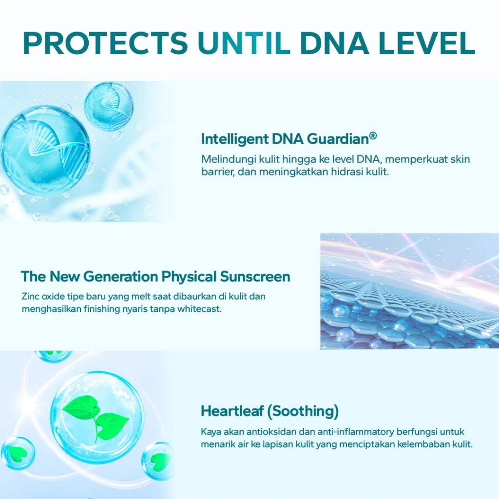 Amaterasun Physical Sunscreen SPF 50+ PA++++ 30gr