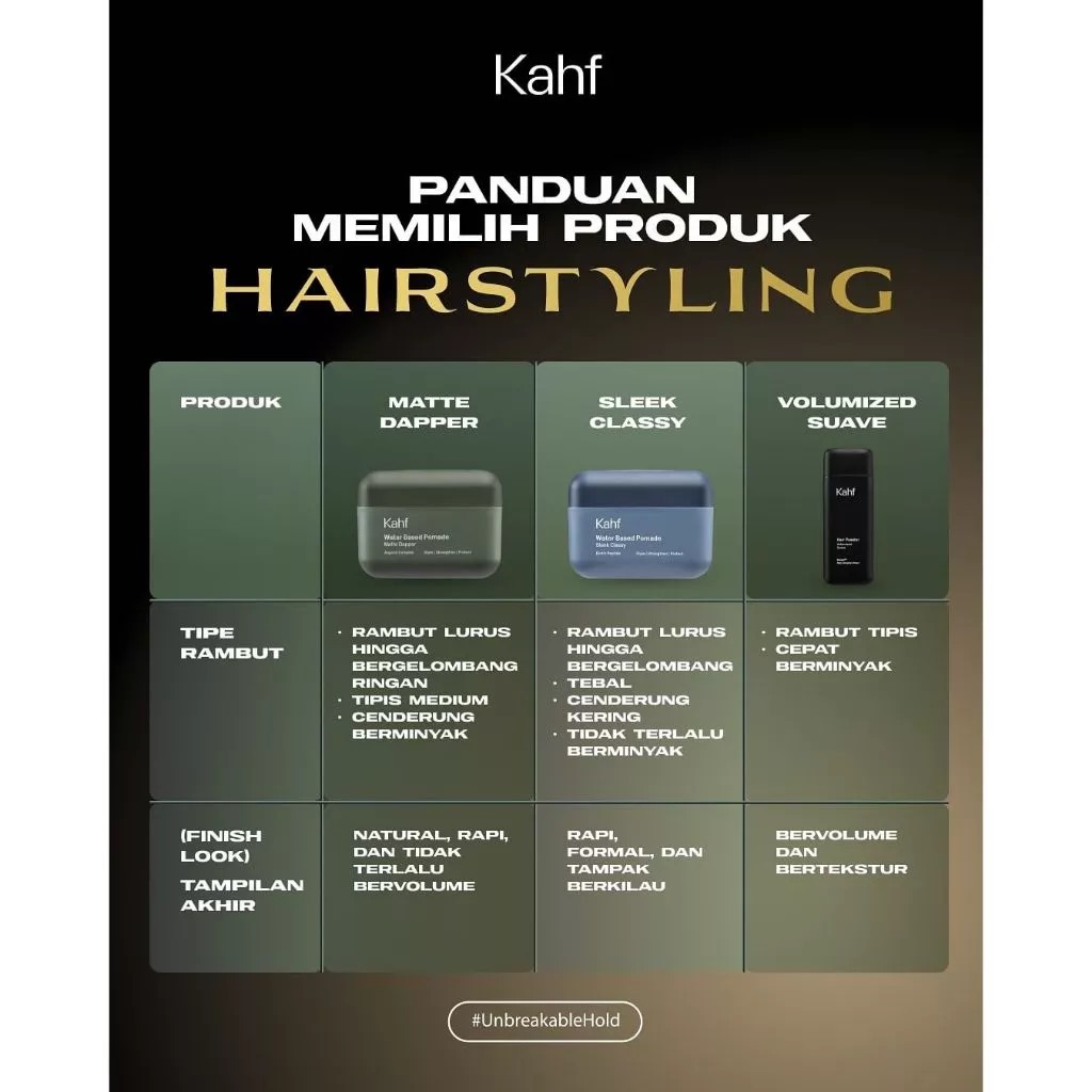 Kahf Water Based Pomade 70gr - Sleek Classy