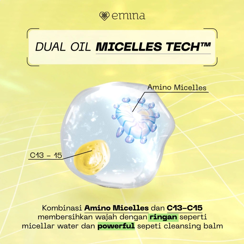 Emina GloRad+ Hassle Free Deep Cleanser Amino Fusion Procleanser 100ml