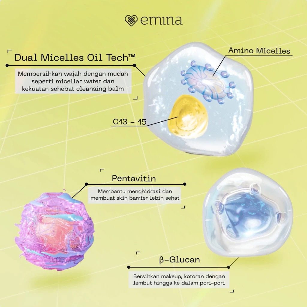 Emina GloRad+ Hassle Free Deep Cleanser Amino Fusion Procleanser 100ml