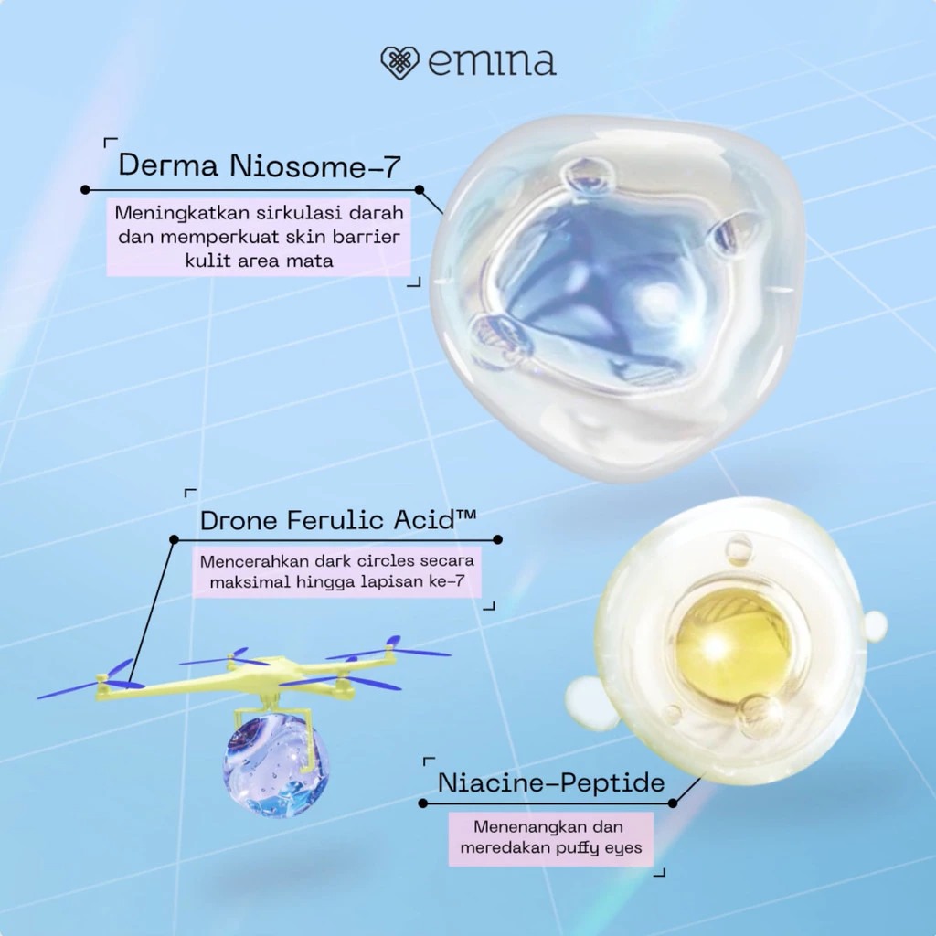 Emina GloRad+ Instant Refresh Puffy Eyes Eye Wake Up Roller 15ml