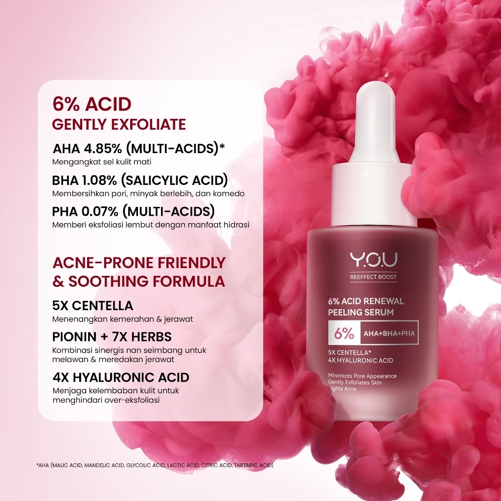 YOU 6% Acid Renewal Peeling Serum 20ml *