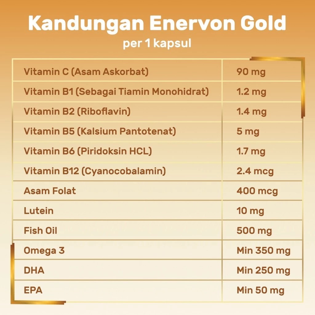 Enervon Gold (1 Strip 5 Tablet)  - Vitamin C dan B Complex Suplemen Kesehatan