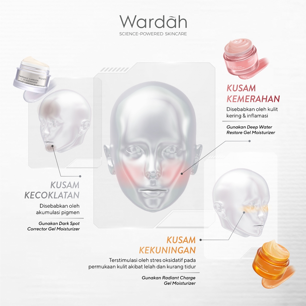 Wardah Gel Moisturizer 30gr - Vitamin C + Adenosine (Orange)