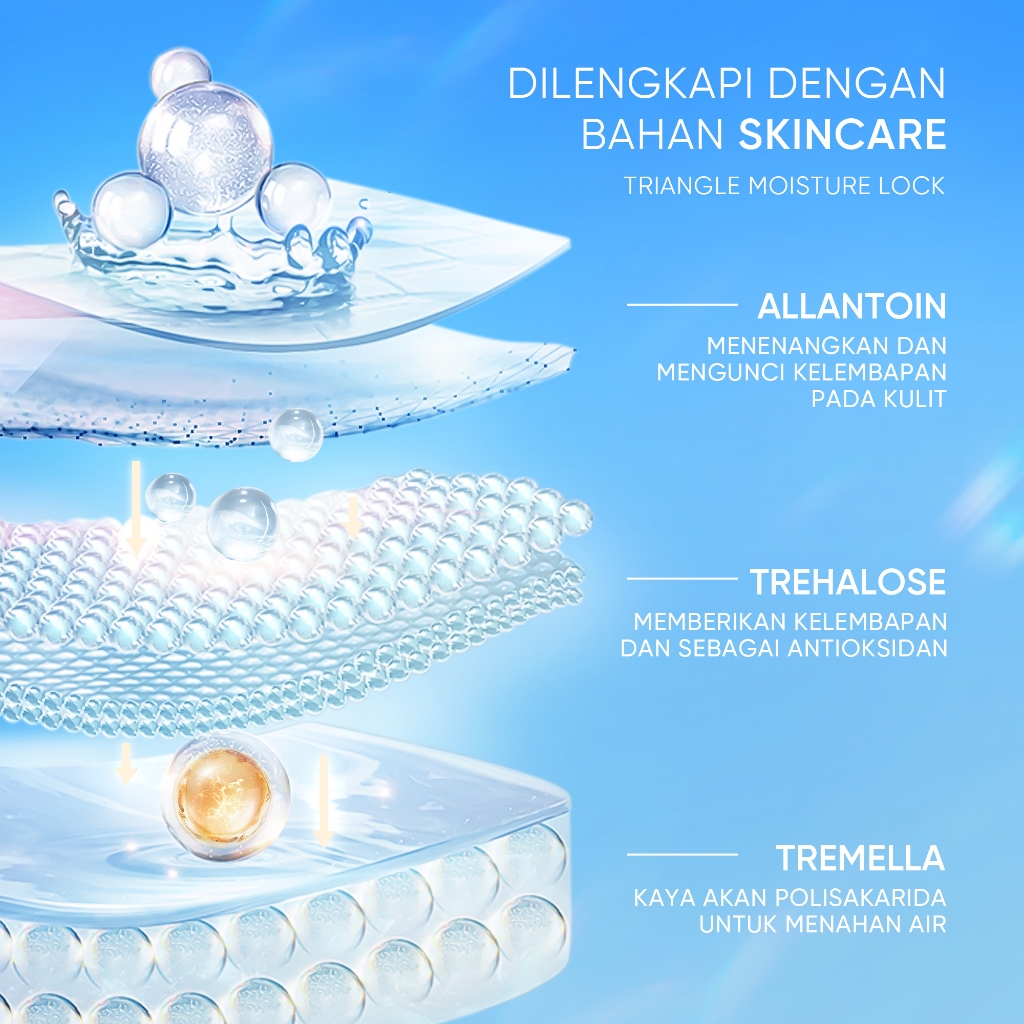 Skintific Aqua Light Daily Sunscreen SPF 35 PA+++ 50gr Skintific Aqua Light Daily Sunscreen SPF 35 PA+++ 50gr