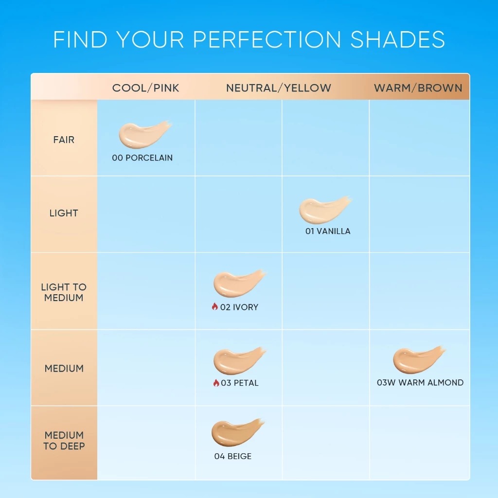 Skintific Cover Perfect Serum Concealer 5ml - 03W Warm Almond Skintific Cover Perfect Serum Concealer 5ml - 03W Warm Almond