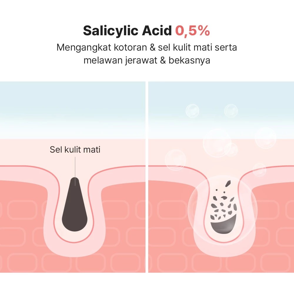 COSRX Salicylic Acid Daily Gentle Cleanser 50ml