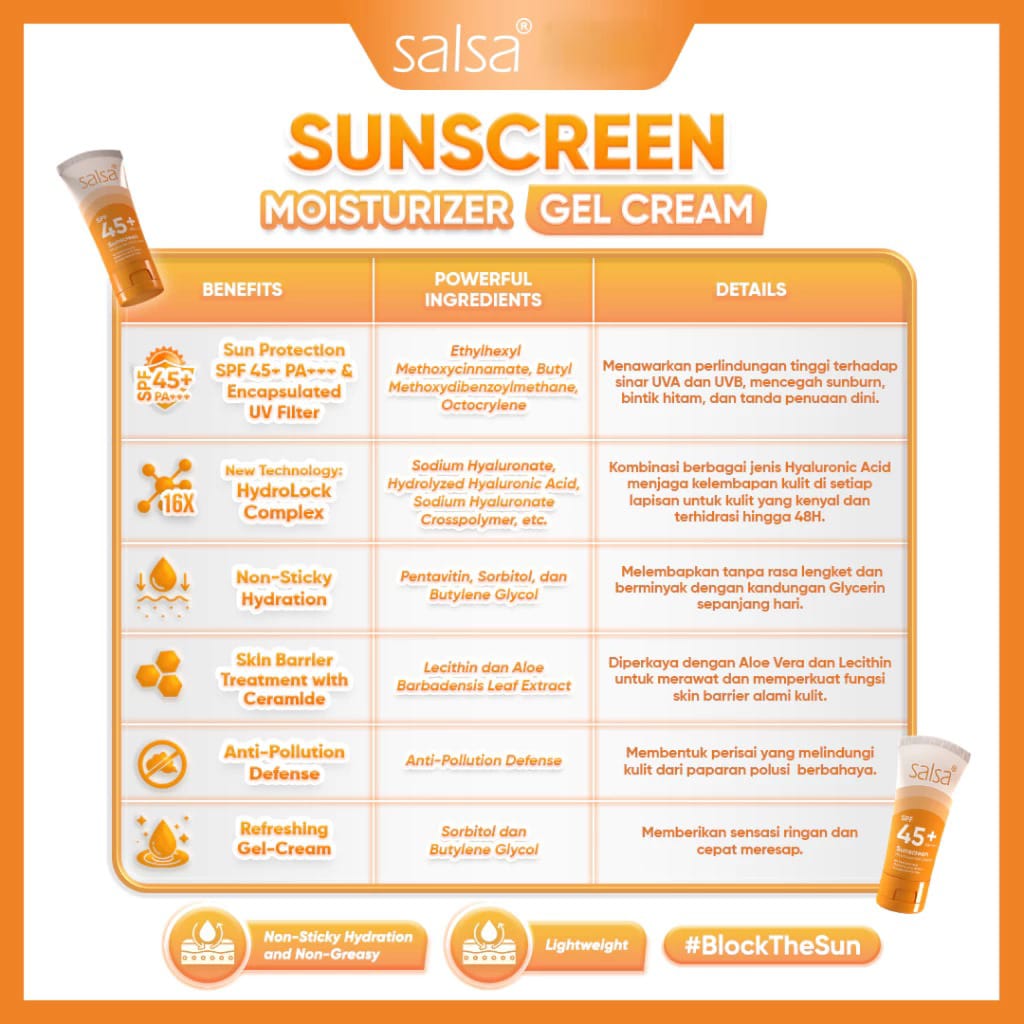 Salsa Sunscreen Moisturizer Gel Cream SPF45+ PA++++ 30gr